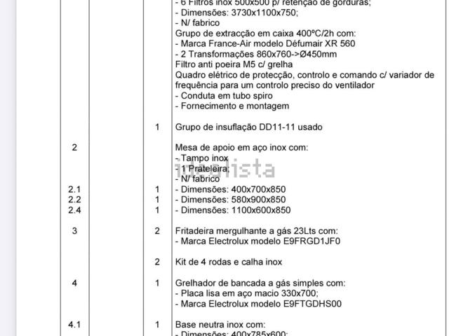 Loja alugar em Porto, Cedofeita