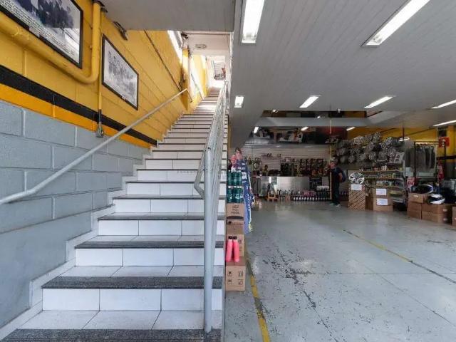Ponto Comercial aluguel em Região Geográfica Imediata de Belo Horizonte, Região Metropolitana de Belo Horizonte