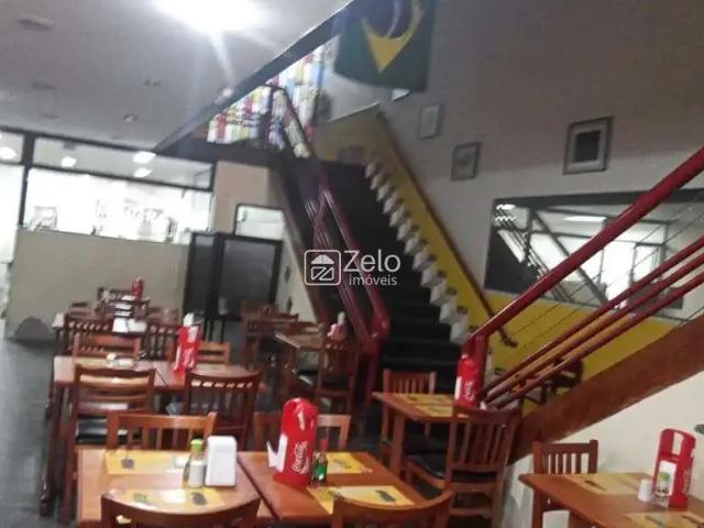 Ponto Comercial aluguel em Região Imediata de Campinas, Região Metropolitana de Campinas