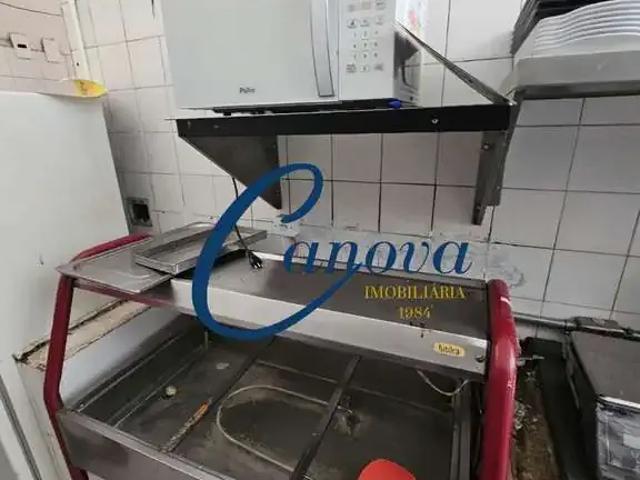 Ponto Comercial aluguel em Região Imediata de Campinas, Região Metropolitana de Campinas