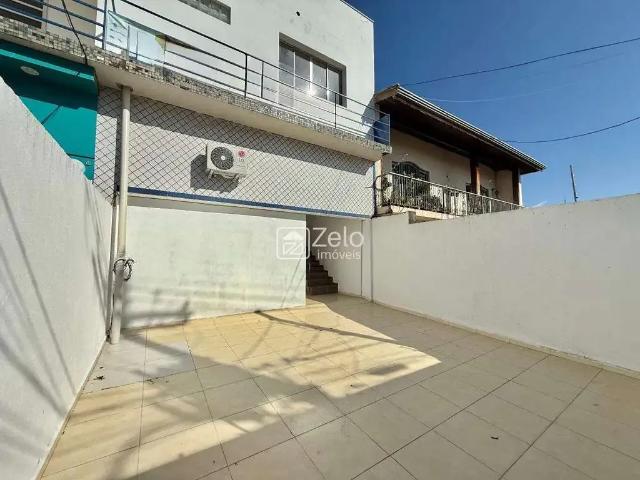 Ponto Comercial aluguel em Região Imediata de Campinas, Região Metropolitana de Campinas