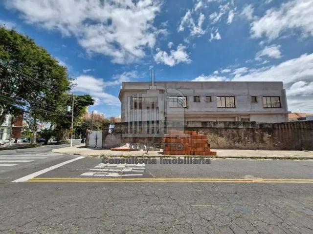 Ponto Comercial aluguel em Região Imediata de Campinas, Região Metropolitana de Campinas