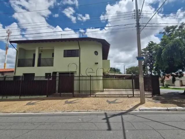 Ponto Comercial aluguel em Campinas