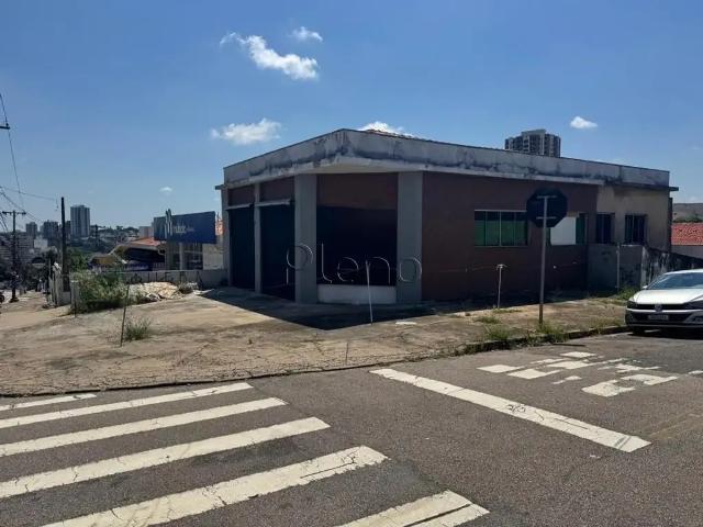Ponto Comercial aluguel em Região Imediata de Campinas, Região Metropolitana de Campinas