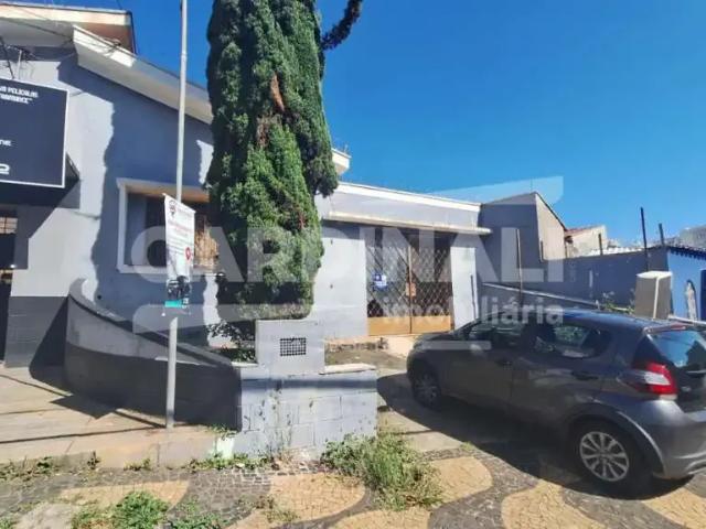 Ponto Comercial aluguel em Região Imediata de Campinas, Região Metropolitana de Campinas