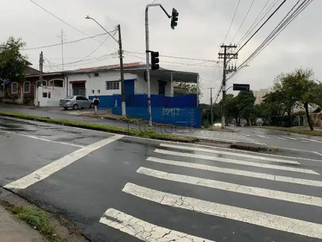 Ponto Comercial aluguel em Região Imediata de Campinas, Região Metropolitana de Campinas