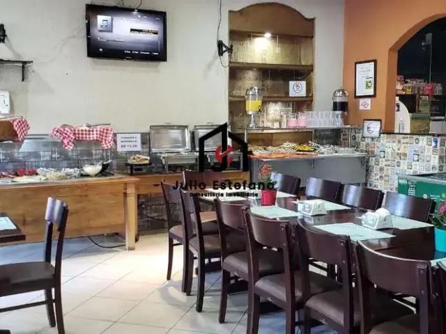 Ponto Comercial aluguel em Região Imediata de Taubaté-Pindamonhangaba, Região Metropolitana do Vale do Paraíba e Litoral Norte
