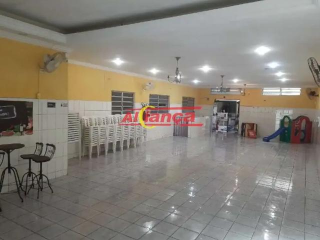 Ponto Comercial aluguel em Região Imediata de São Paulo, Região Metropolitana de São Paulo
