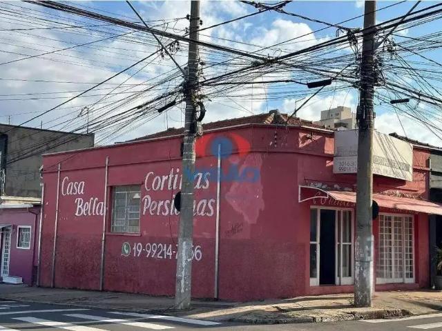 Ponto Comercial aluguel em Região Imediata de Campinas, Região Metropolitana de Campinas
