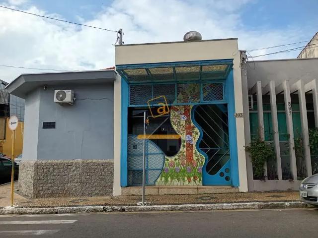 Ponto Comercial aluguel em Itu, Região Geográfica Intermediária de Sorocaba