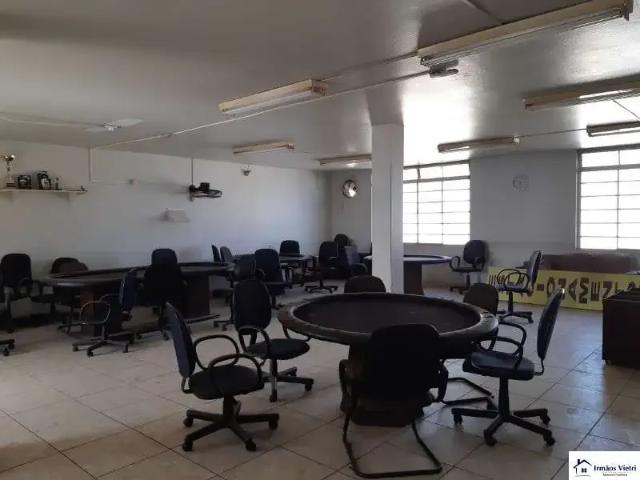Ponto Comercial aluguel em Região Imediata de Sorocaba, Região Metropolitana de Sorocaba