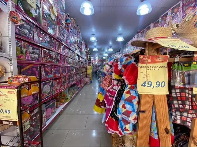 Ponto Comercial aluguel em Região Imediata de Sorocaba, Região Metropolitana de Sorocaba