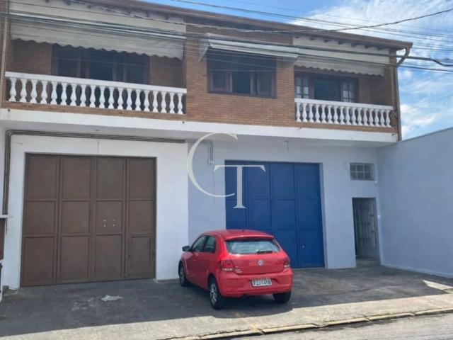 Ponto Comercial aluguel em Itu, Região Geográfica Intermediária de Sorocaba