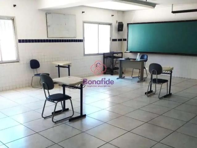 Ponto Comercial aluguel em Região Imediata de Jundiaí, Jundiaí