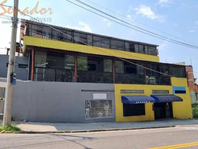 Ponto Comercial aluguel em Região Imediata de Jundiaí, Jundiaí