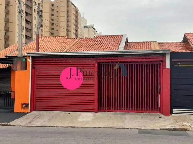 Ponto Comercial aluguel em Região Imediata de Jundiaí, Jundiaí