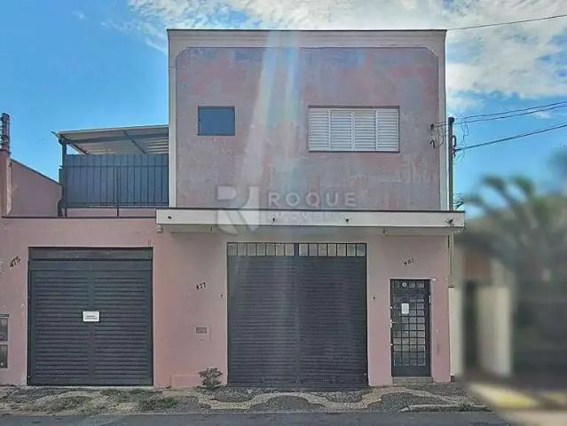 Ponto Comercial aluguel em Limeira