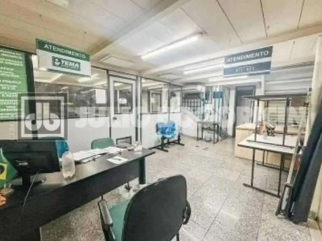Ponto Comercial aluguel em Região Geográfica Imediata do Rio de Janeiro, Região Metropolitana do Rio de Janeiro