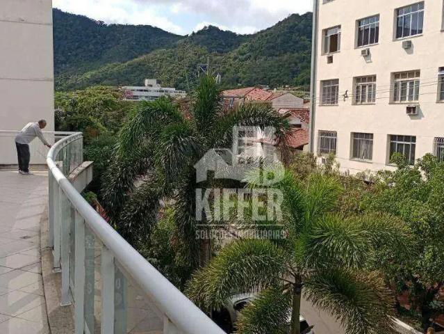 Ponto Comercial aluguel em Região Geográfica Imediata do Rio de Janeiro, Região Metropolitana do Rio de Janeiro