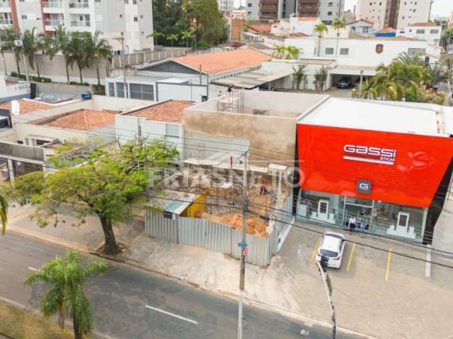 Ponto Comercial aluguel em Piracicaba, Centro