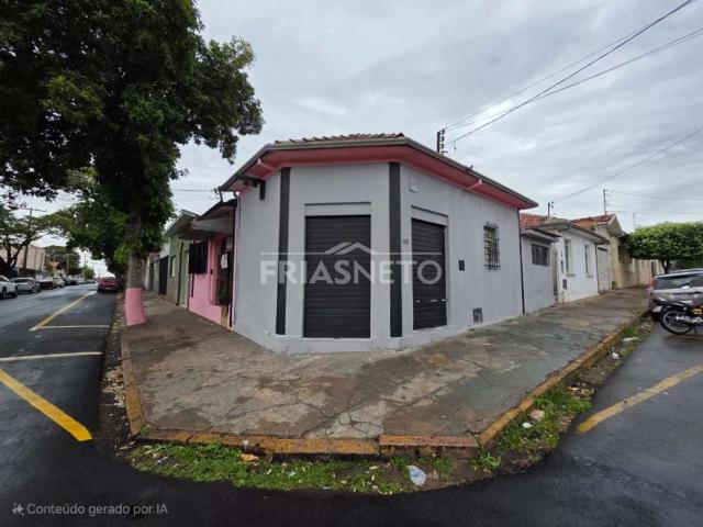 Ponto Comercial aluguel em Piracicaba, Paulista Ponto Comercial aluguel em Piracicaba, Paulista