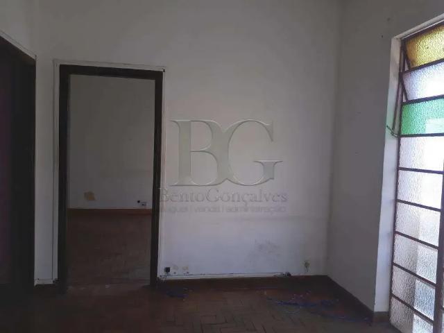 Ponto Comercial aluguel em Região Geográfica Imediata de Poços de Caldas, Poços de Caldas
