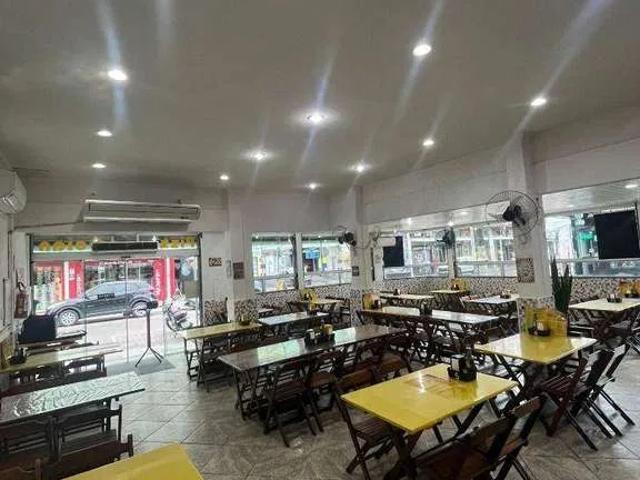 Ponto Comercial aluguel em Região Imediata de Santos, Região Metropolitana da Baixada Santista