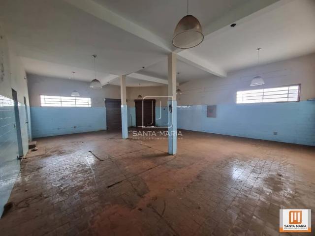 Ponto Comercial aluguel em Região Imediata de Ribeirão Preto, Região Metropolitana de Ribeirão Preto