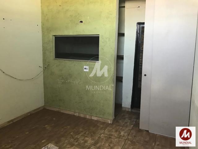 Ponto Comercial aluguel em Região Imediata de Ribeirão Preto, Região Metropolitana de Ribeirão Preto