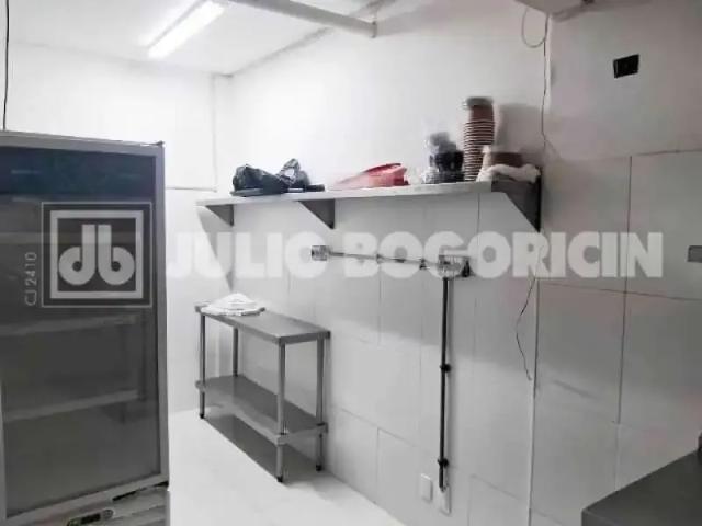 Ponto Comercial aluguel em Região Geográfica Imediata do Rio de Janeiro, Região Metropolitana do Rio de Janeiro