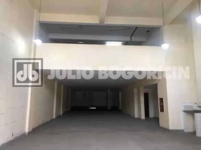 Ponto Comercial aluguel em Região Geográfica Imediata do Rio de Janeiro, Região Metropolitana do Rio de Janeiro