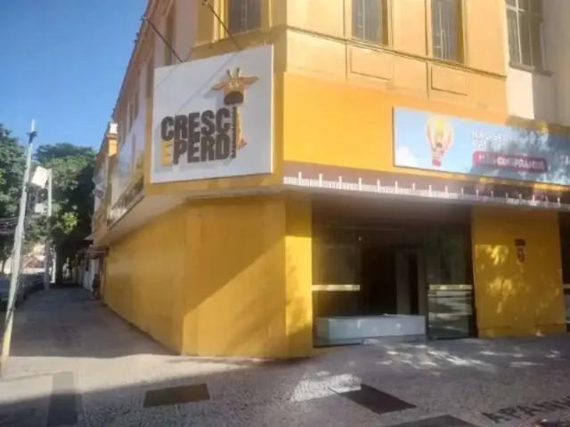 Ponto Comercial aluguel em Região Geográfica Imediata do Rio de Janeiro, Região Metropolitana do Rio de Janeiro