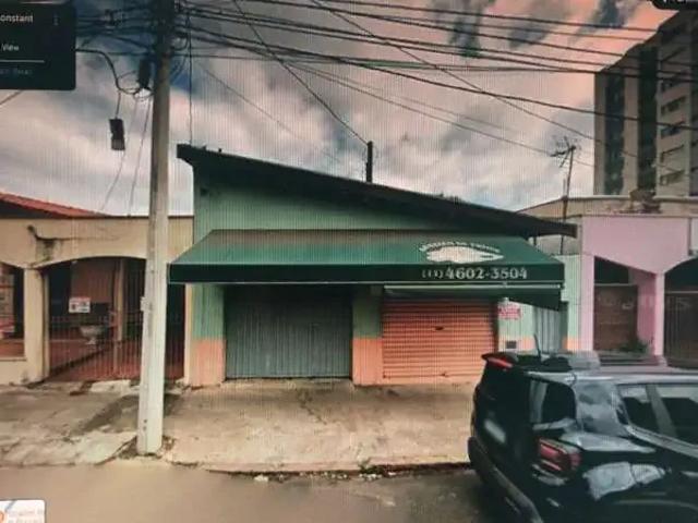 Ponto Comercial aluguel em Região Imediata de Sorocaba, Região Metropolitana de Sorocaba