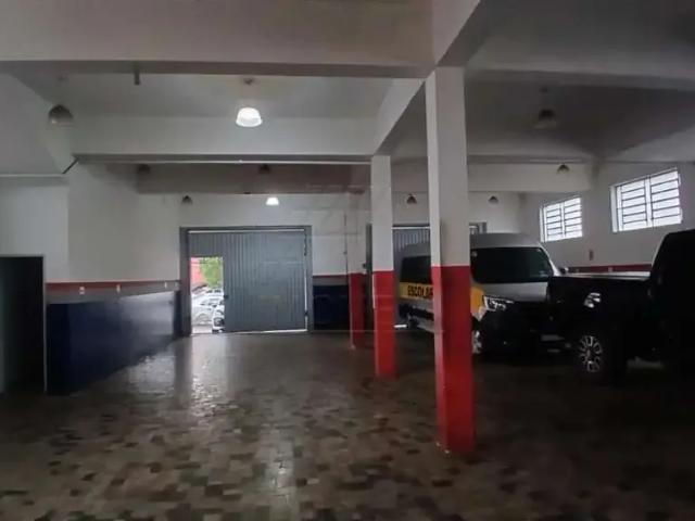 Ponto Comercial aluguel em Região Imediata de Campinas, Região Metropolitana de Campinas