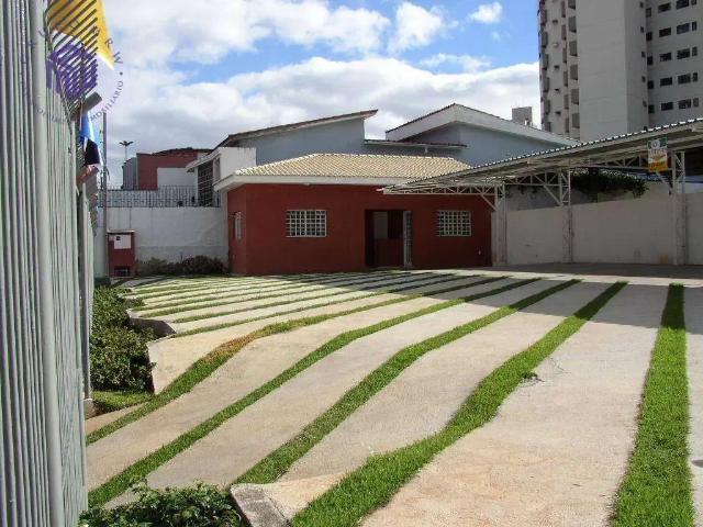 Ponto Comercial aluguel em Região Imediata de Sorocaba, Região Metropolitana de Sorocaba