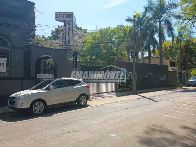 Ponto Comercial aluguel em Região Imediata de Sorocaba, Região Metropolitana de Sorocaba