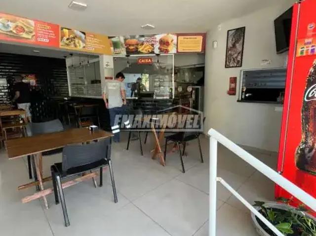 Ponto Comercial aluguel em Região Imediata de Sorocaba, Região Metropolitana de Sorocaba