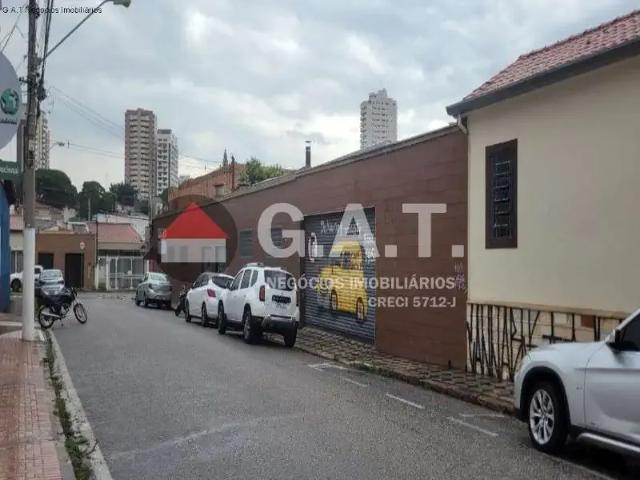 Ponto Comercial aluguel em Região Imediata de Sorocaba, Região Metropolitana de Sorocaba