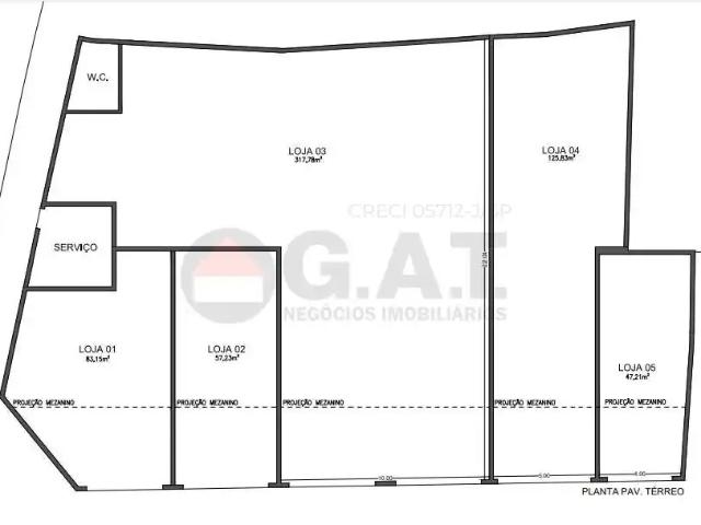Ponto Comercial aluguel em Região Imediata de Sorocaba, Região Metropolitana de Sorocaba
