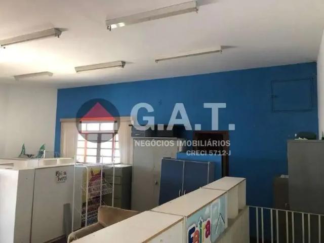 Ponto Comercial aluguel em Região Imediata de Sorocaba, Região Metropolitana de Sorocaba