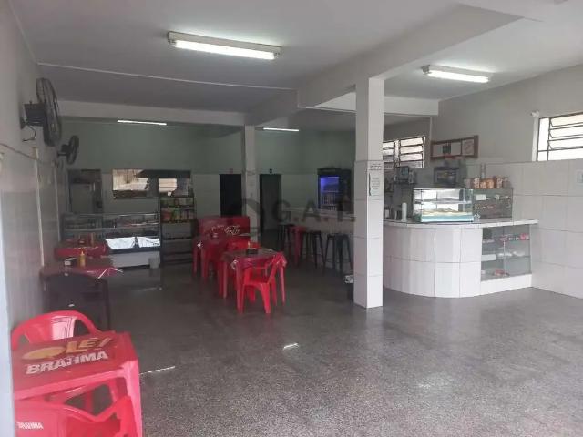 Ponto Comercial aluguel em Região Imediata de Sorocaba, Região Metropolitana de Sorocaba
