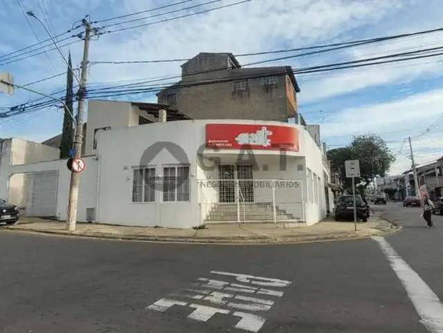 Ponto Comercial aluguel em Região Imediata de Sorocaba, Região Metropolitana de Sorocaba