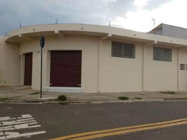 Ponto Comercial aluguel em Região Imediata de Sorocaba, Região Metropolitana de Sorocaba