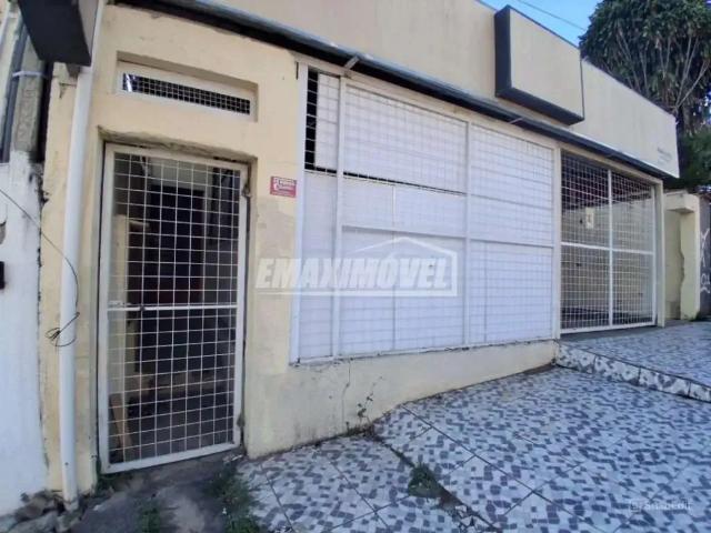 Ponto Comercial aluguel em Região Imediata de Sorocaba, Região Metropolitana de Sorocaba