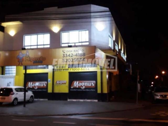 Ponto Comercial aluguel em Sorocaba, Jardim Vitória Ville