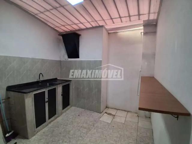 Ponto Comercial aluguel em Região Imediata de Sorocaba, Região Metropolitana de Sorocaba