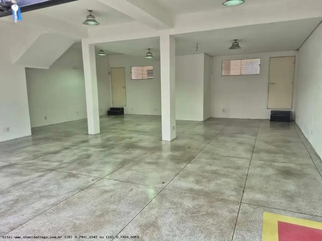 Ponto Comercial aluguel em Região Imediata de Sorocaba, Região Metropolitana de Sorocaba