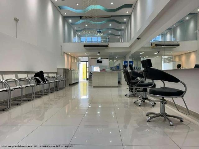 Ponto Comercial aluguel em Vila Yayá, Sorocaba