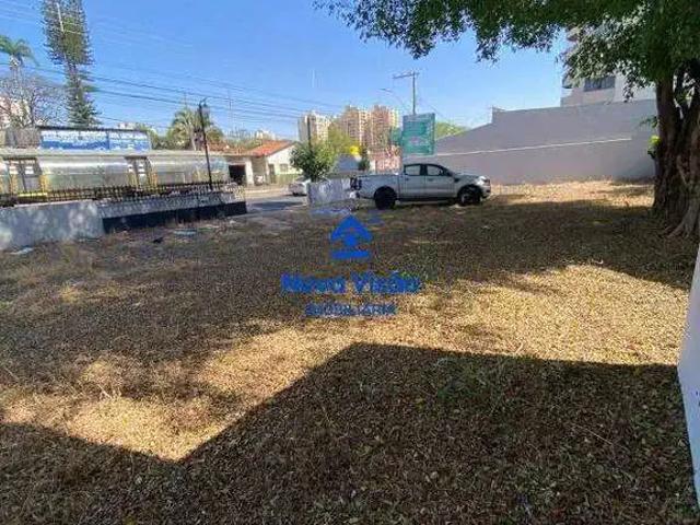 Ponto Comercial aluguel em Região Geográfica Imediata de Uberaba, Uberaba