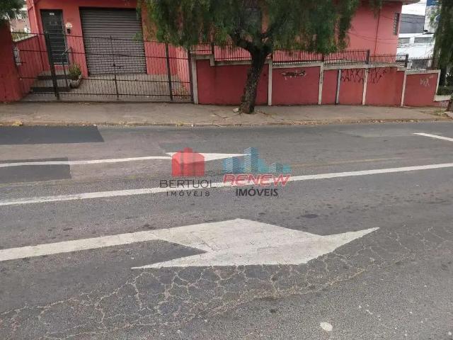 Ponto Comercial aluguel em Região Imediata de Campinas, Região Metropolitana de Campinas